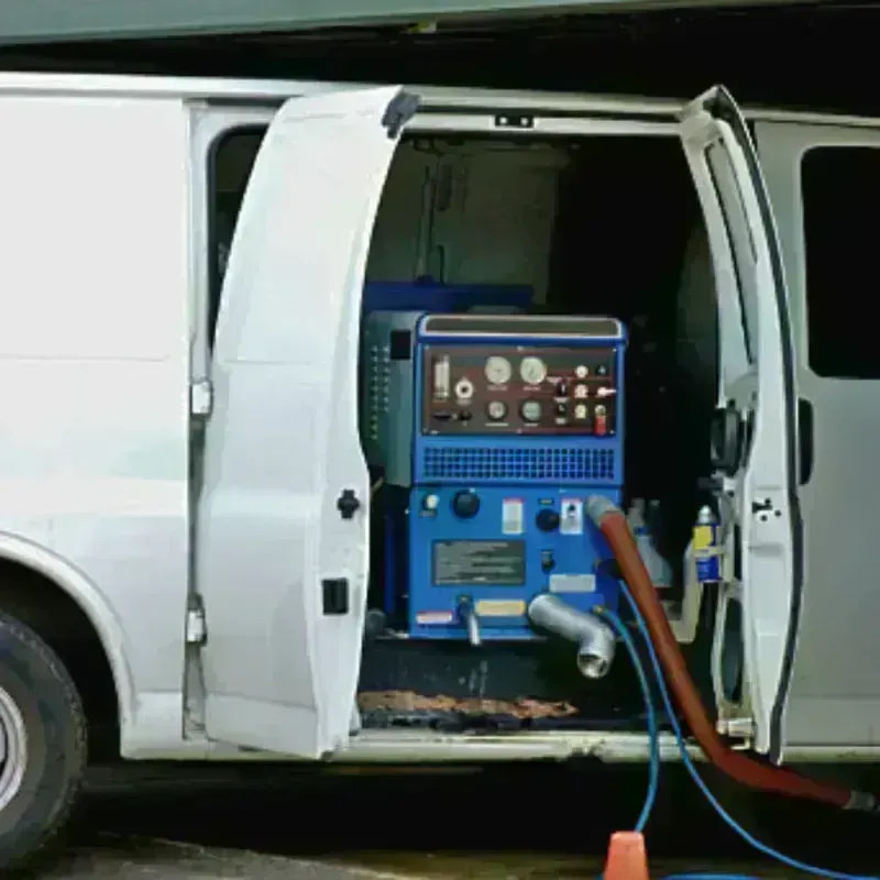 Water Extraction process in Yuma County, CO